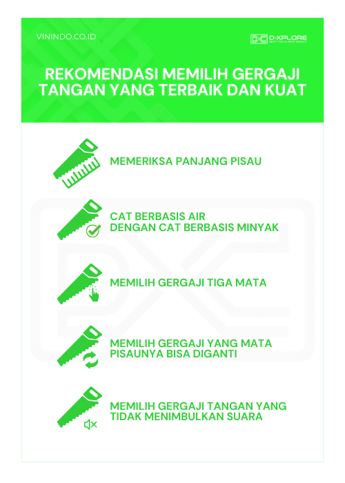 Infografis - Rekomendasi Memilih Gergaji Tangan yang Terbaik dan Kuat