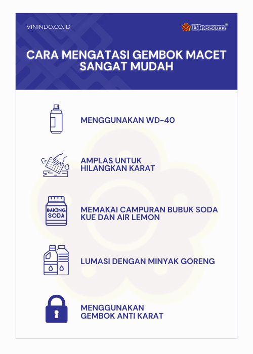 Infografis - Cara Mengatasi Gembok Macet Sangat Mudah