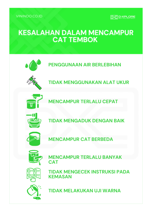 Infografis - Kesalahan Dalam Mencampur Cat Tembok