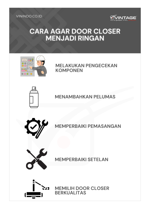 Infografis - Cara Agar Door Closer Menjadi Ringan